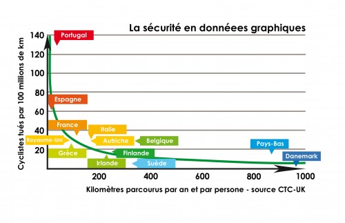 sécurité.jpg