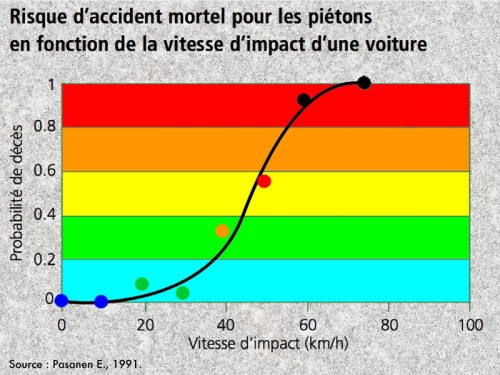 Courbe01.jpg